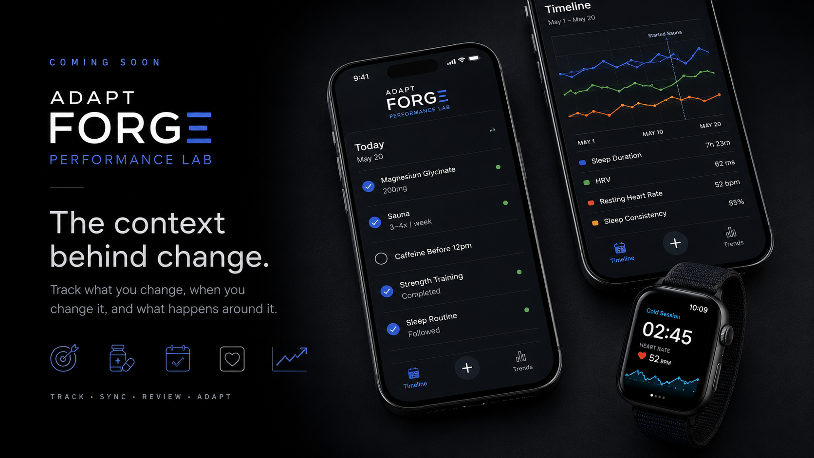 AdaptForge showing goals, interventions, adherence, Apple Health metrics and timeline review